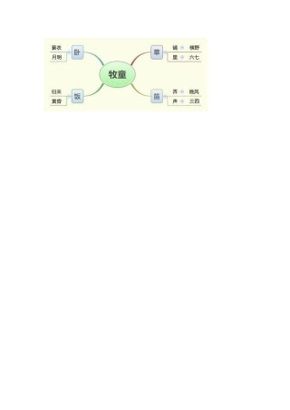 牧童思维导图