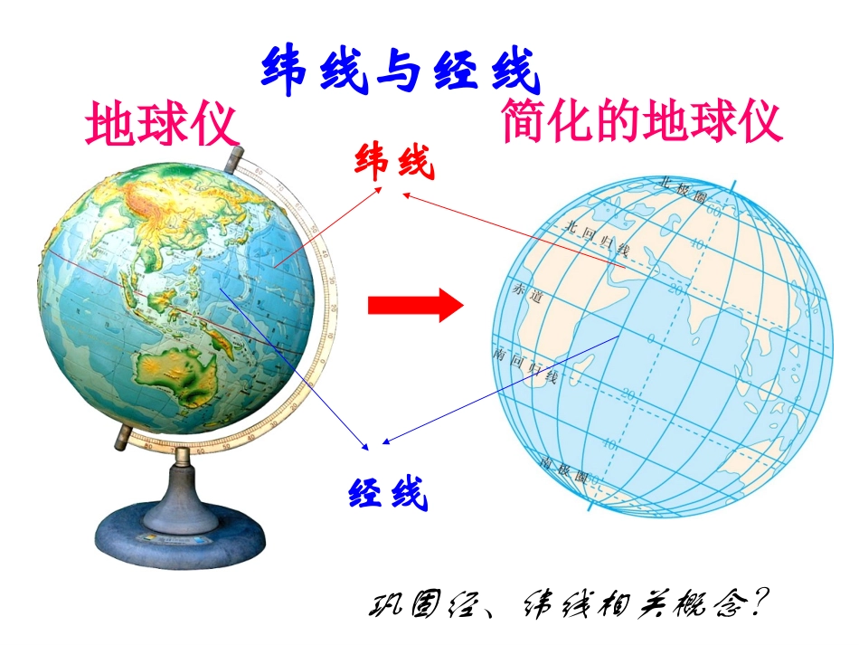 经纬网，利用经纬网定位_第2页