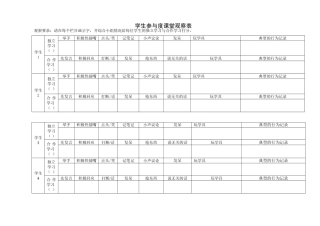 学生参与度课堂观察表