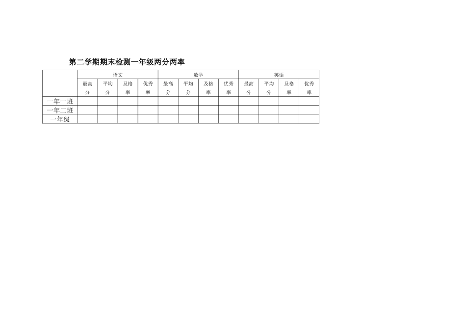 第二学期期末检测一年级两分两率_第1页