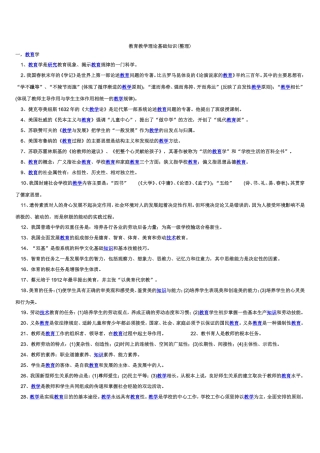 教育教学理论基础知识(整理)