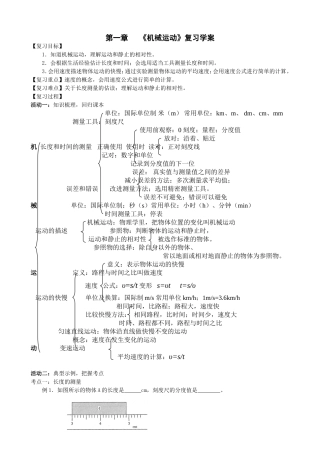 第一章《机械运动》复习学案