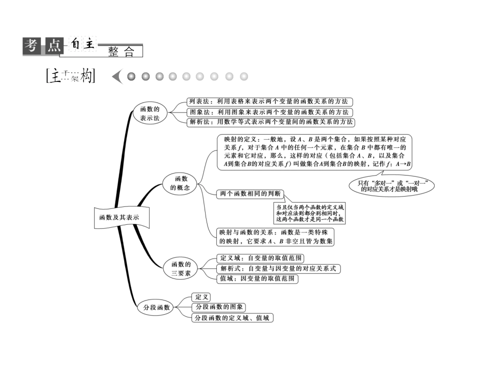 《函数及其表示》(理科)_第3页