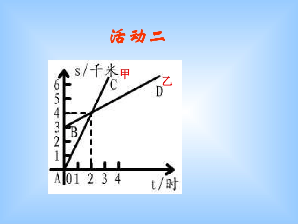 二元一次方程和一次函数_第3页