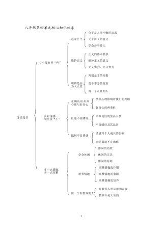八年级分清是非