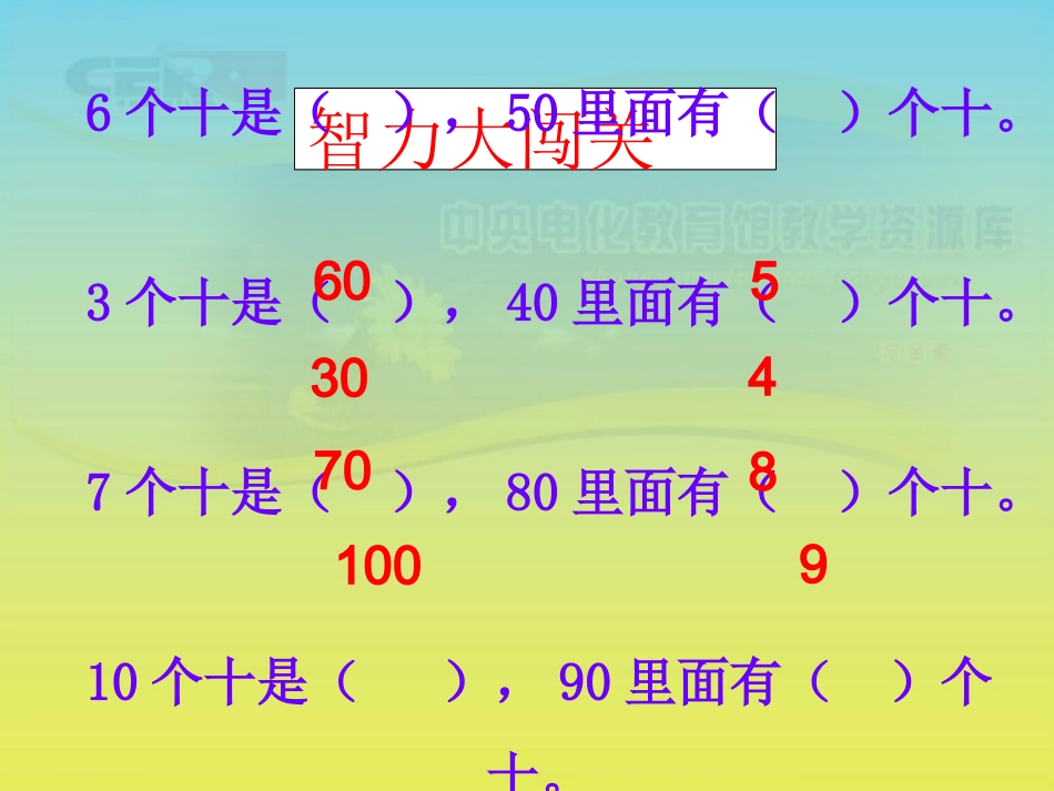 《整十数加、减整十数》课件_第3页