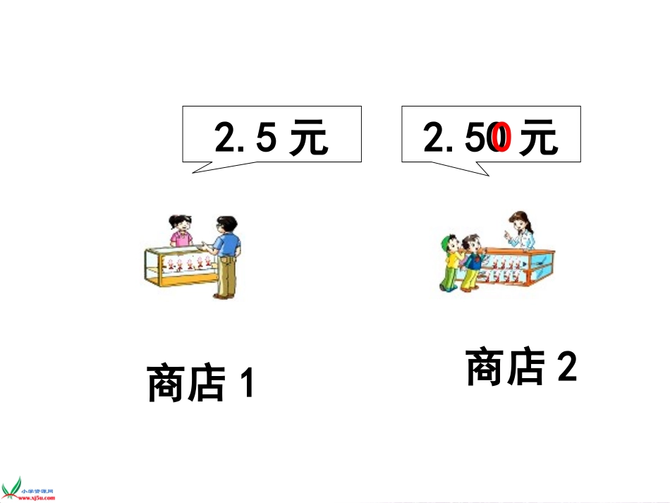 《小数的性质》PPT课件_第2页