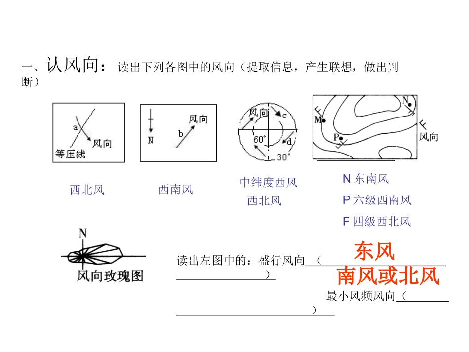 风向（微课课件）_第2页