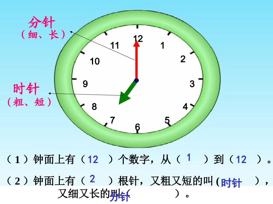 认识时钟(整时)_第3页