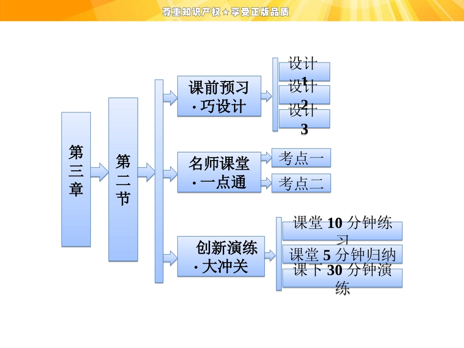 第三章第二节分子晶体与原子晶体_第1页