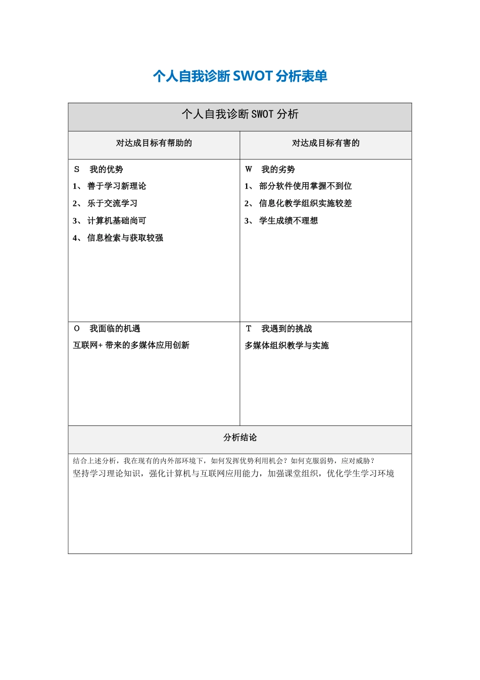 黄明个人自我诊断SWOT分析表_第1页