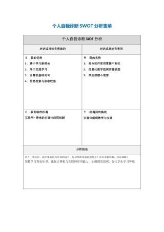 黄明个人自我诊断SWOT分析表