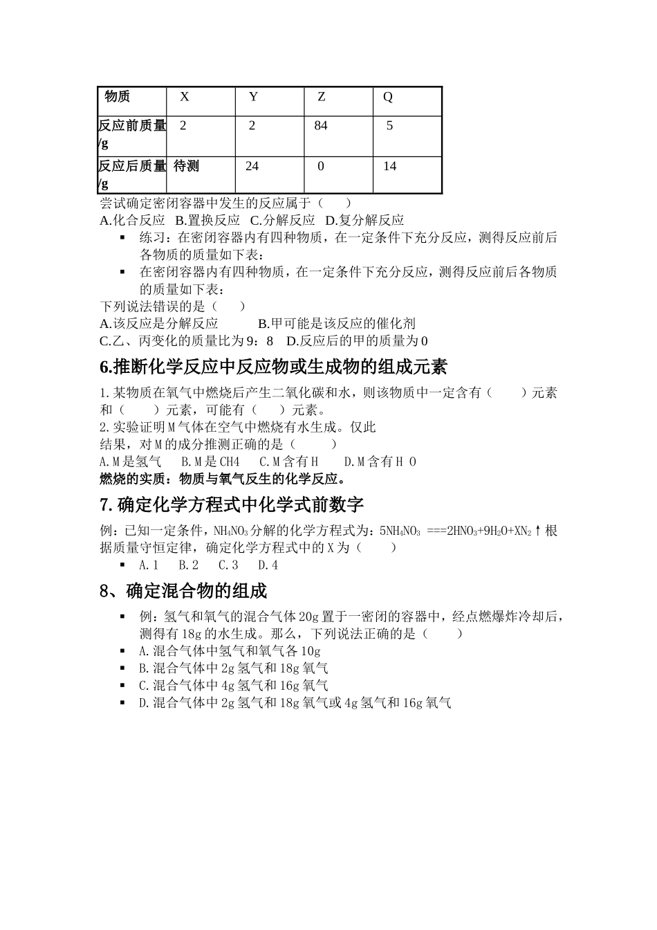质量守恒定律的应用_第2页