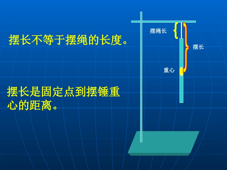 做一个钟摆（定稿）_第3页