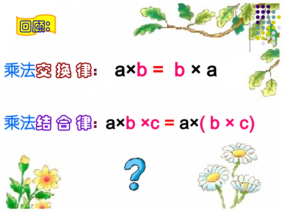 （精品）乘法分配律课件_第2页