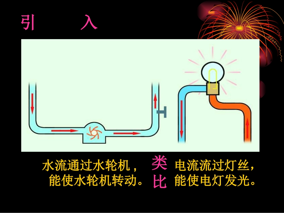 怎样认识和测量电流PPT(粤沪版)PPT课件_第3页