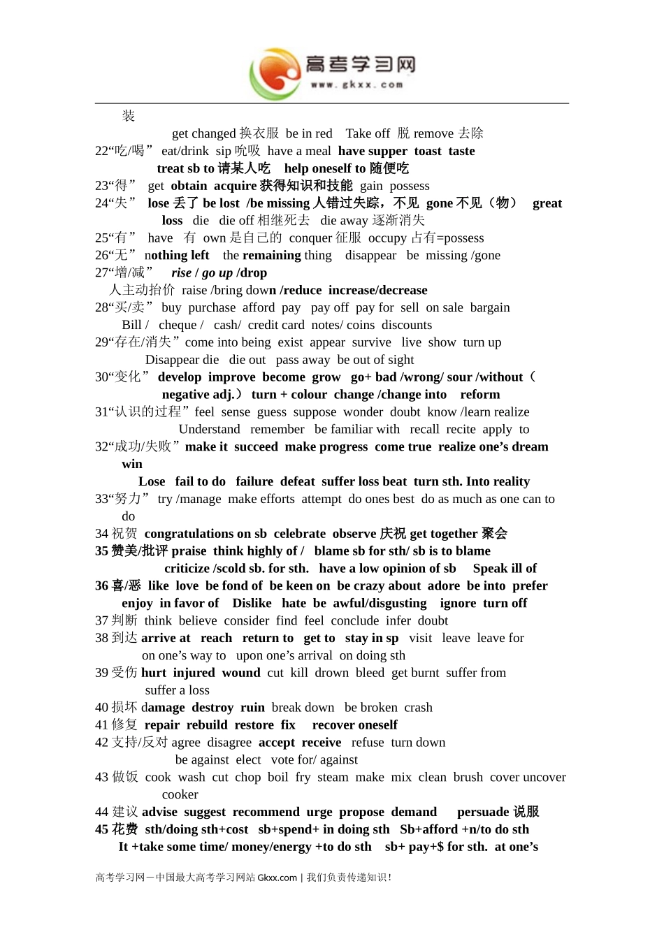 英语：历年高考完形填空常用词学案（高三）_第2页