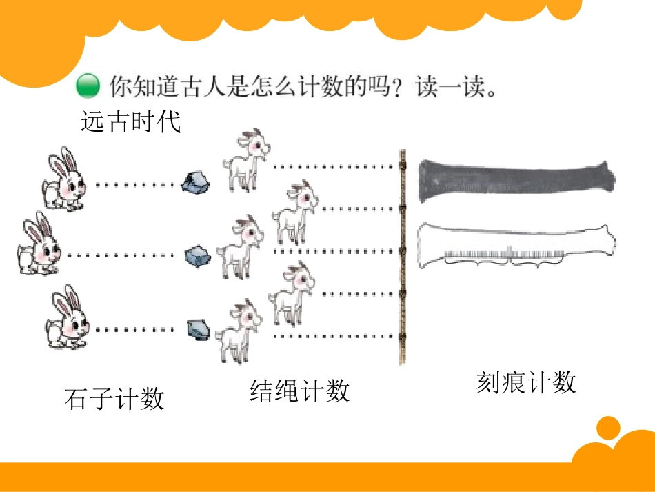 从结绳计数说起_第3页
