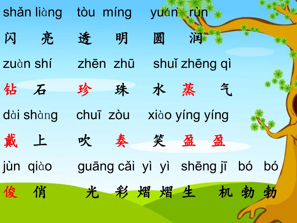 小露珠教学课件——潘芳_第3页