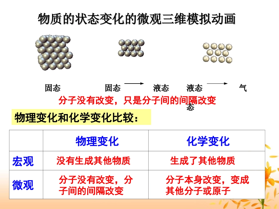 分子和原子（第二课时)_第3页