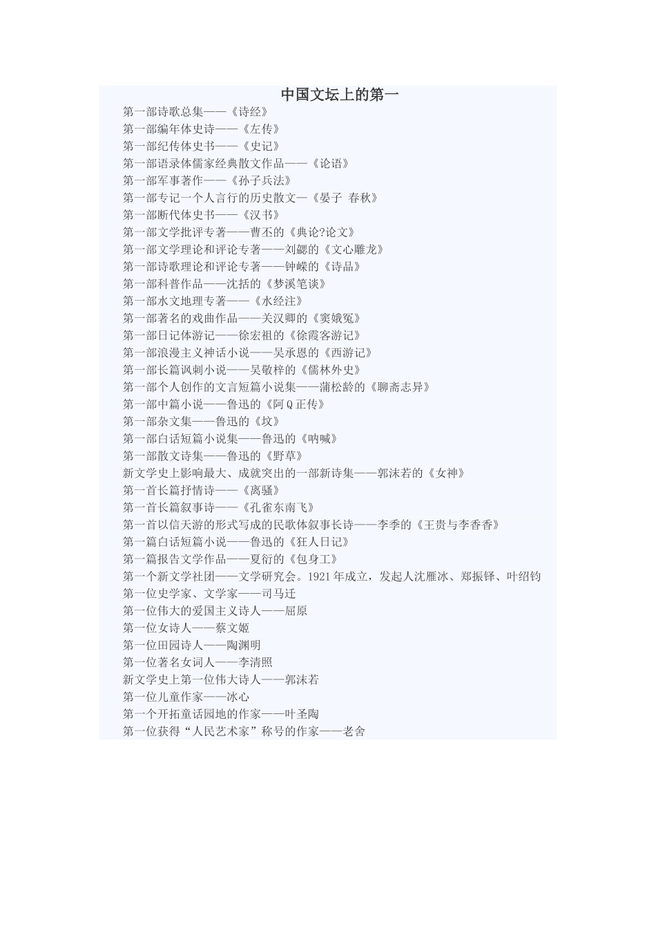 中国文坛上的第一_第1页