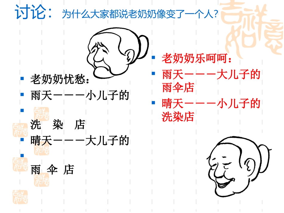 学会调控情绪课件_第2页