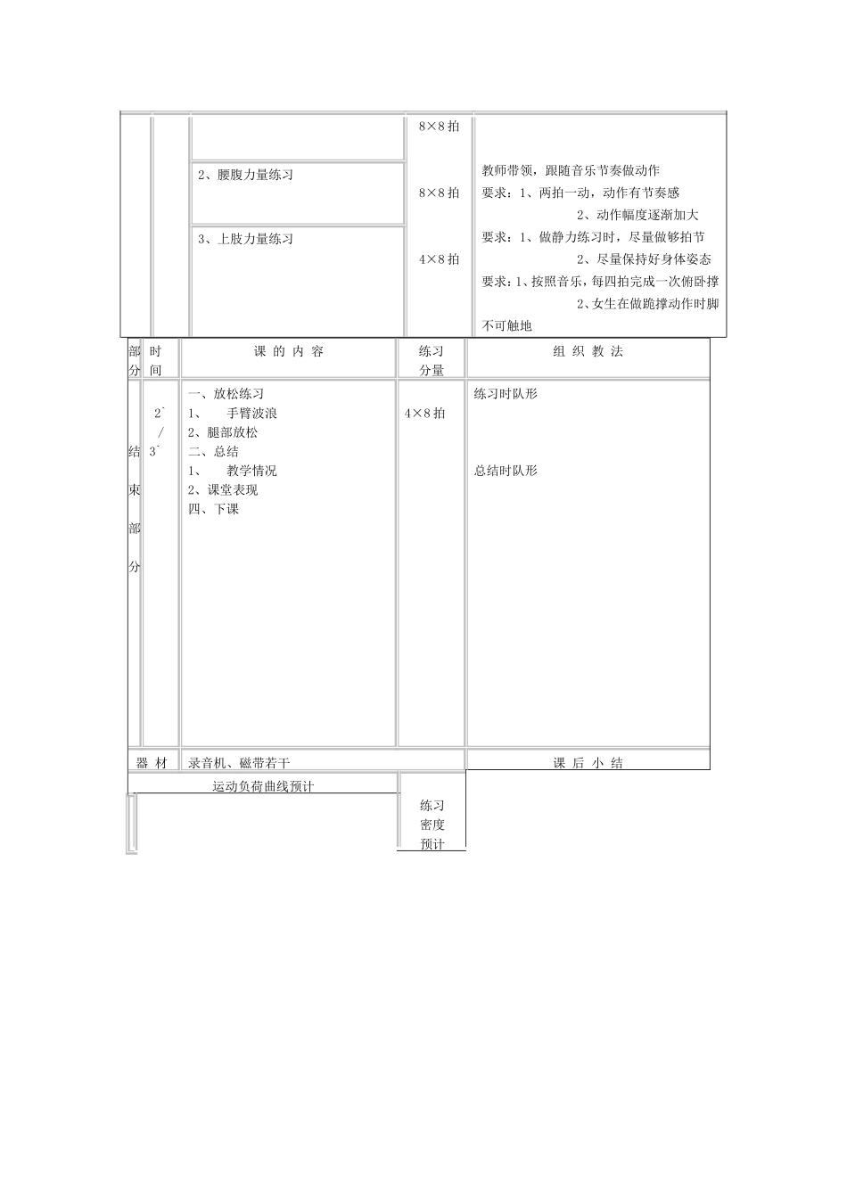 体育教案－健美操_第3页