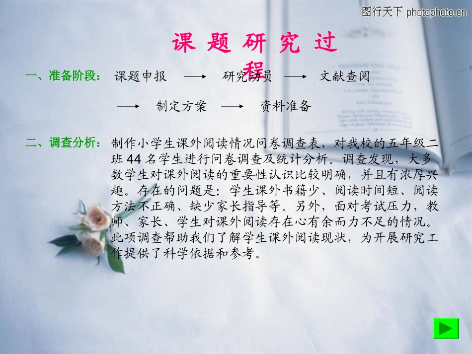 小学生课外阅读有效性研究_第3页