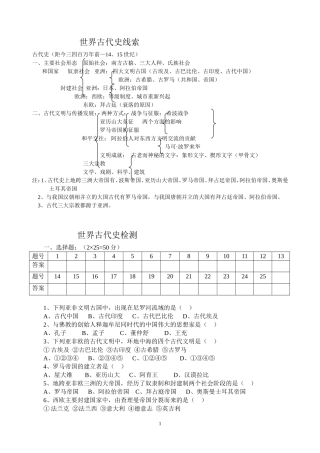 世界古代史线索及检测