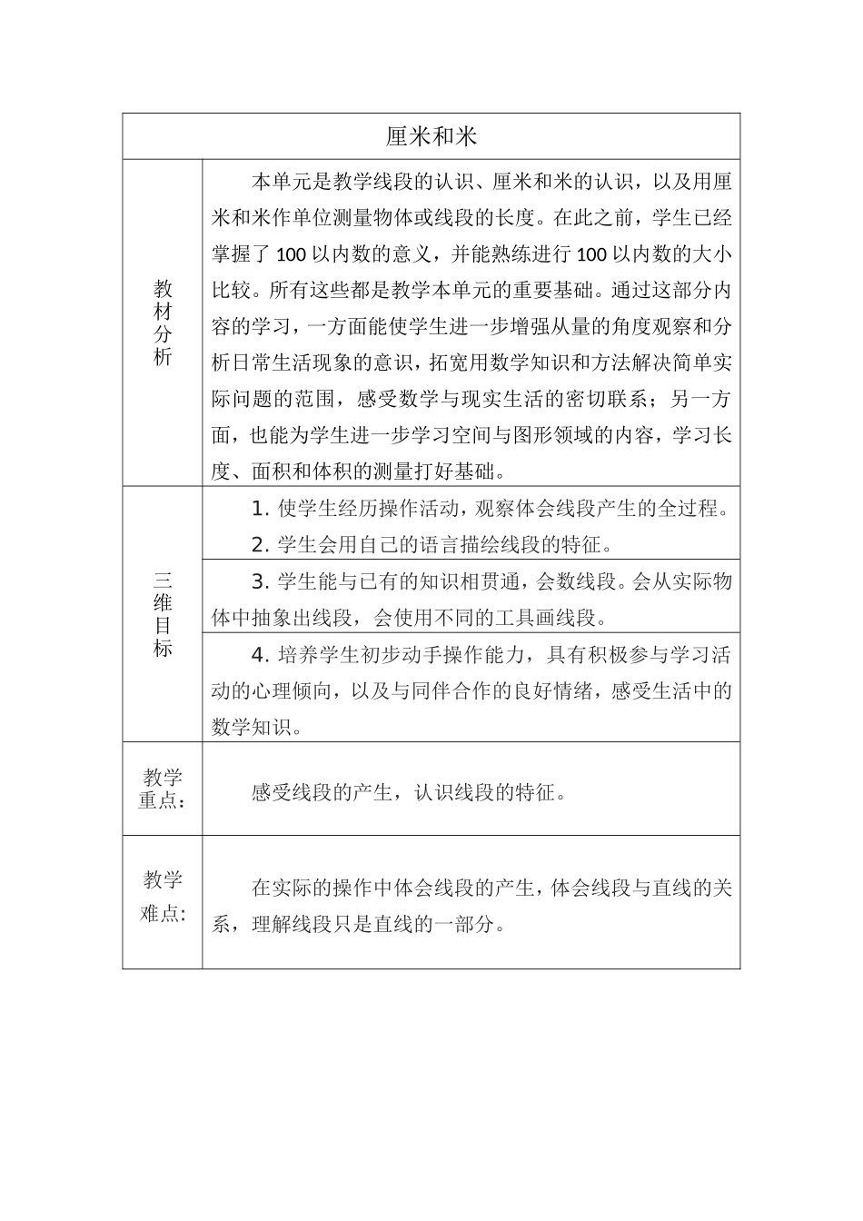 厘米和米三维目标_第1页