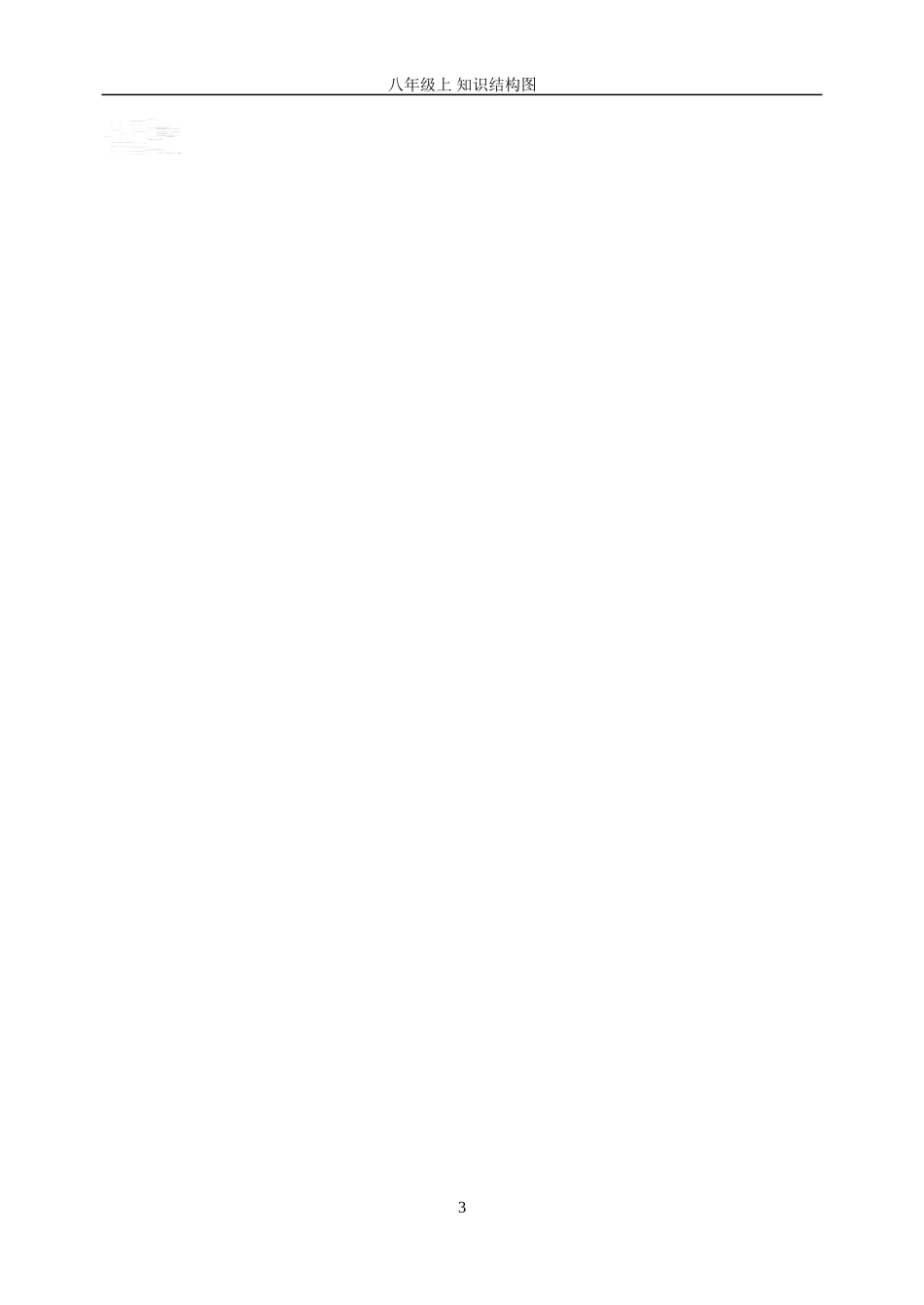 八年级上知识结构图_第3页