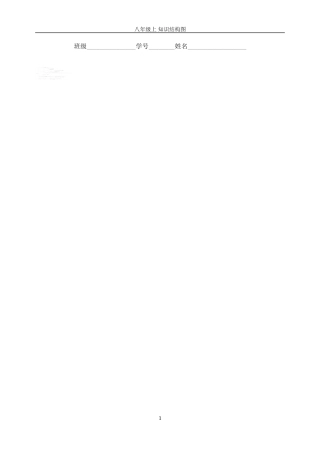 八年级上知识结构图