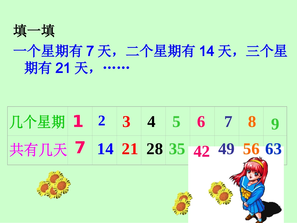 北师大二年级数学上册《一共有多少天》PPT课件_第2页