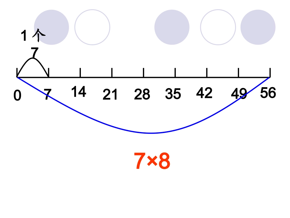 北师大二年级数学上册《一共有多少天》PPT课件_第3页