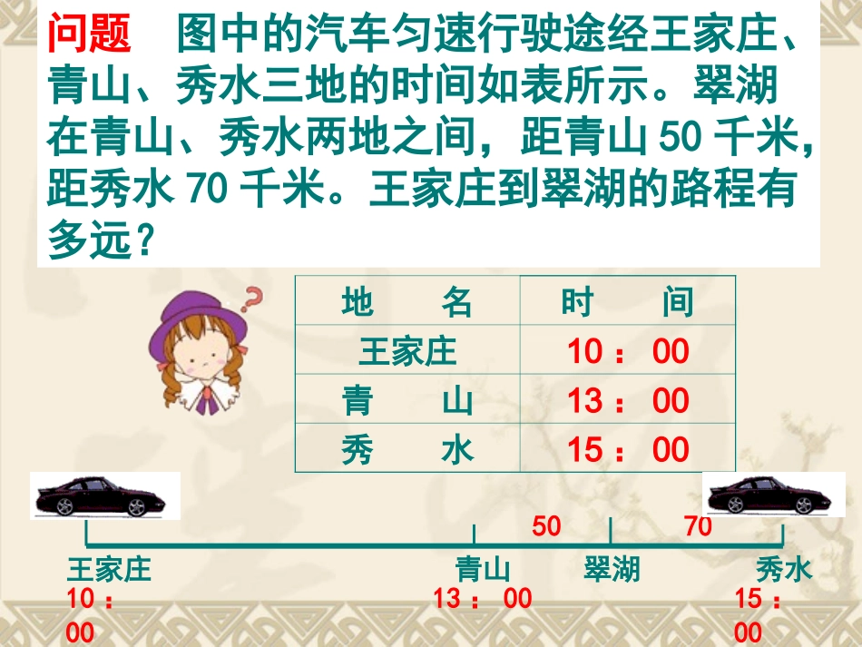 《一元一次方程》参考课件_第2页