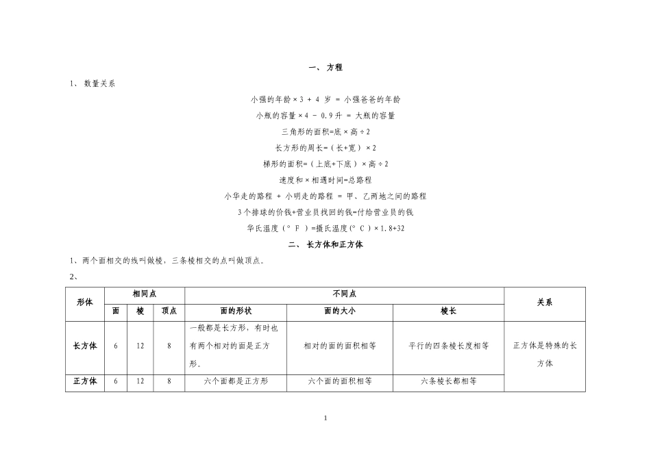苏教版数学六年级上册概念汇总_第1页