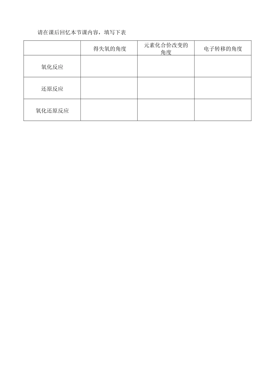 氧化还原反应学案_第2页