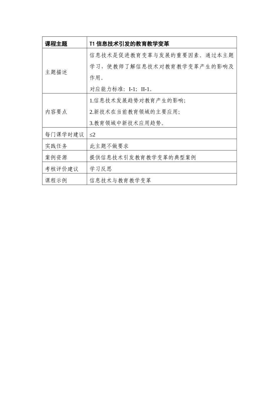 很精彩，效果好，要努力学习，提自己教学水平_第1页