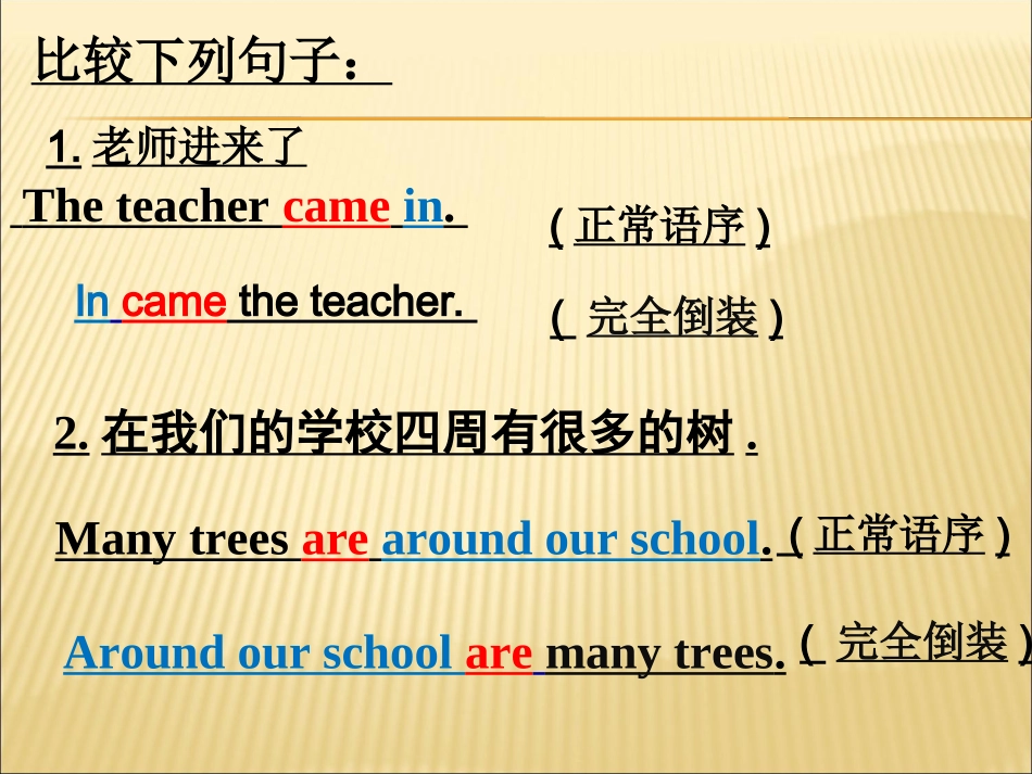 高二必修五语法课件倒装句_第2页