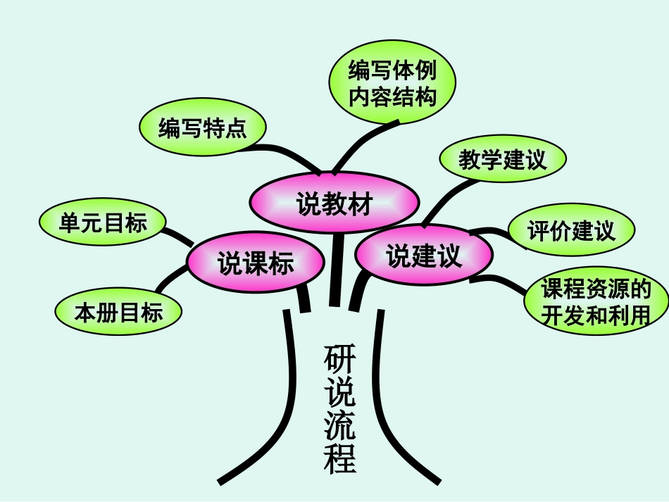 黄美荣“三说一演”_第2页