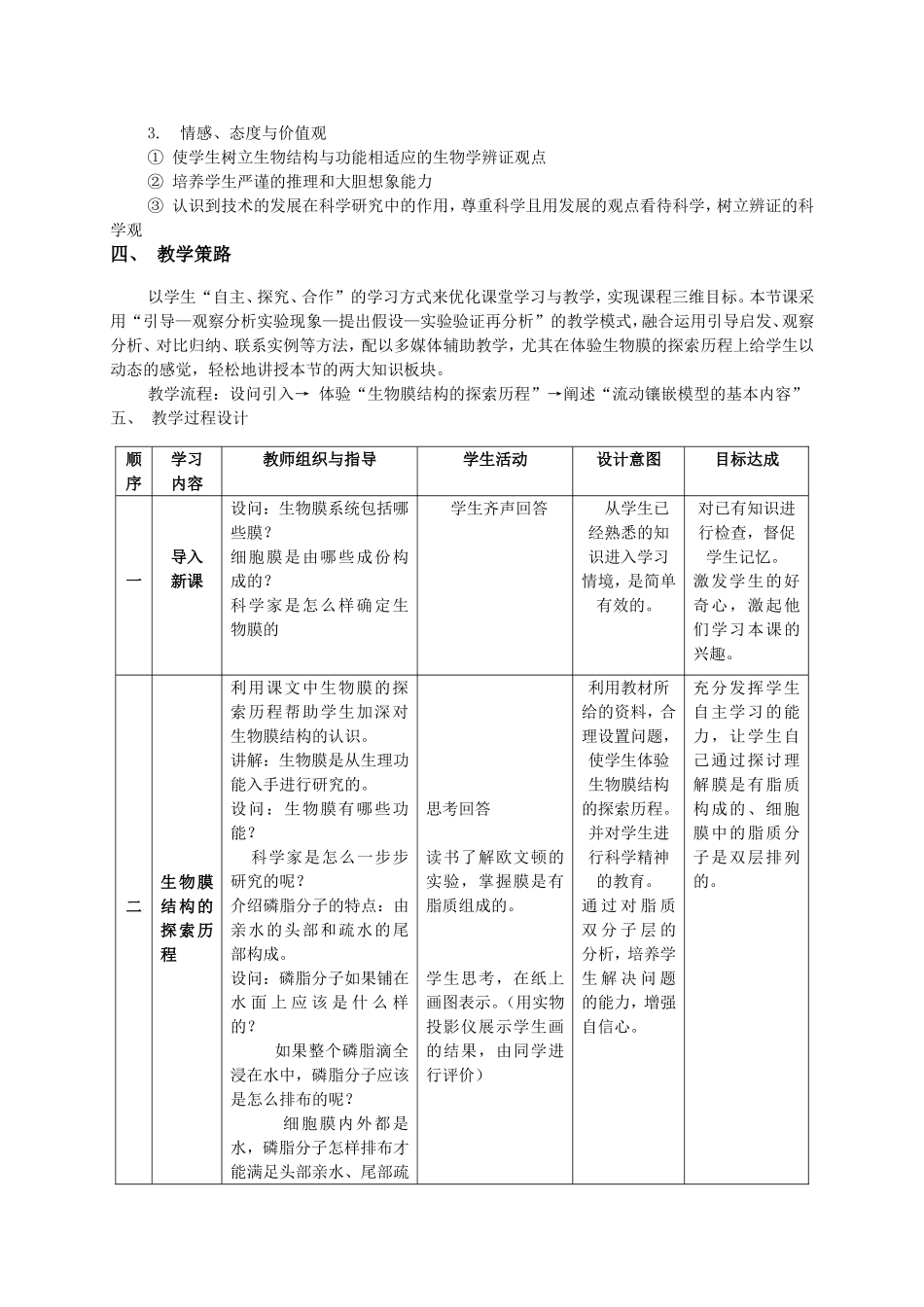 《生物膜的流动镶嵌模型》教学设计４_第2页