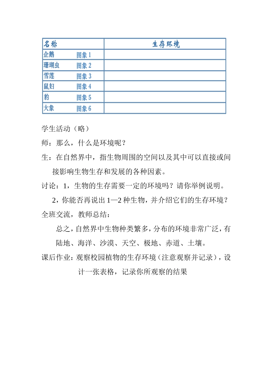 植物生存的环境_第3页