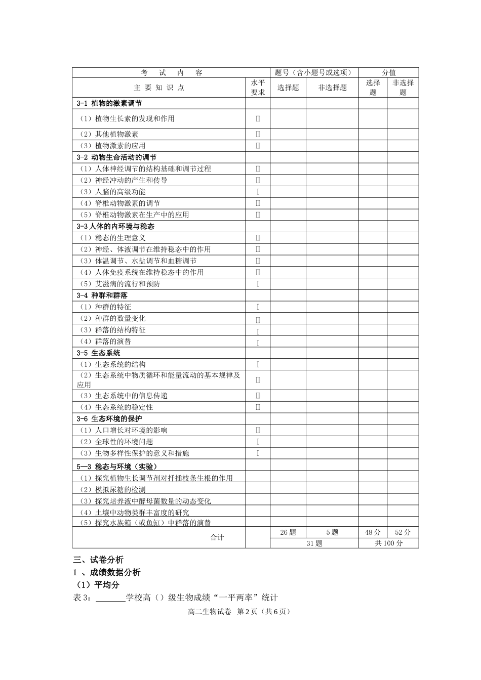 高中生物试卷分析报告样式_第2页