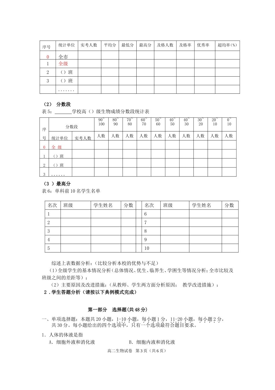 高中生物试卷分析报告样式_第3页