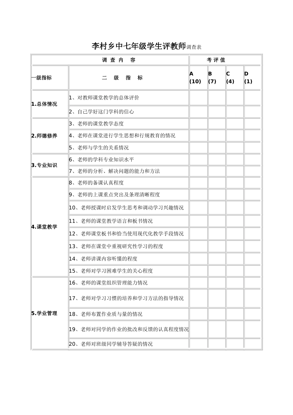 李村乡中学生评教师调查表_第1页