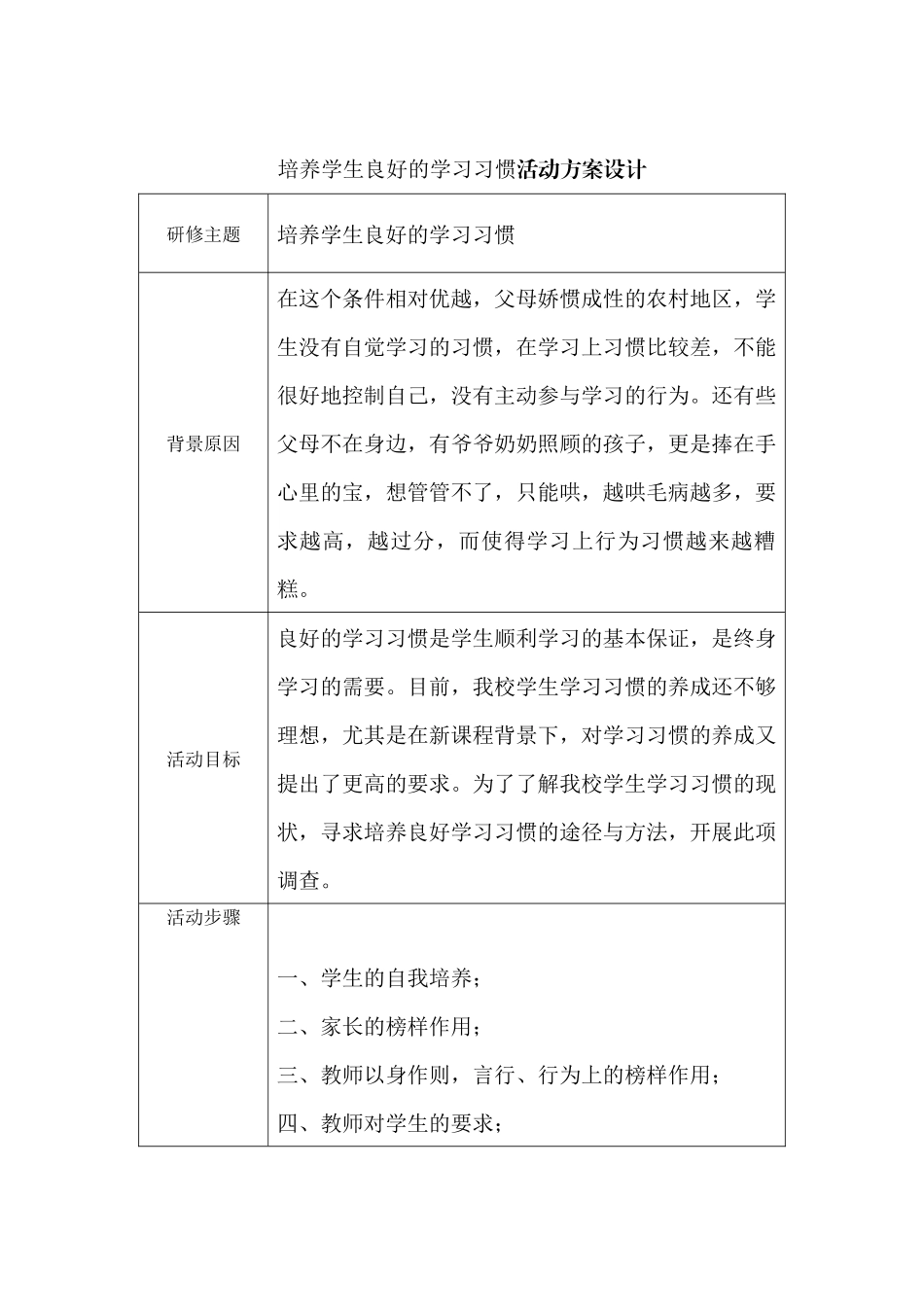 培养学生良好的学习习惯活动方案设计_第1页
