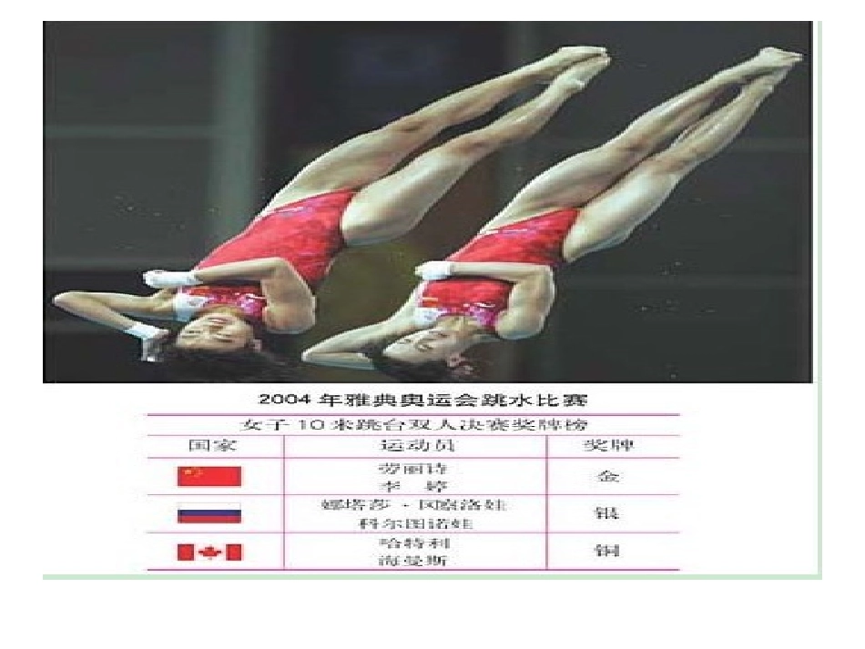 小学四年级下册《小数的加法与减法》数学课件_第2页