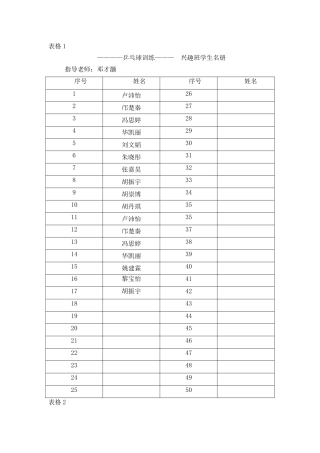 邓才灏乒乓球第二课堂