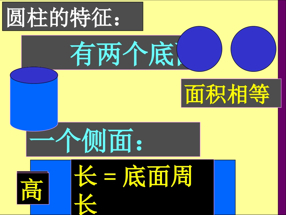 圆柱、圆锥复习活动课_第3页