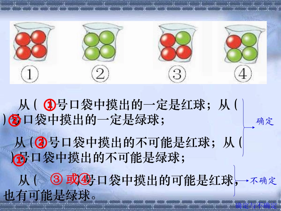 《可能性》（复习）_第3页